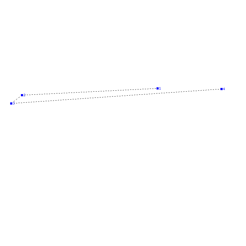 Flugauswertung