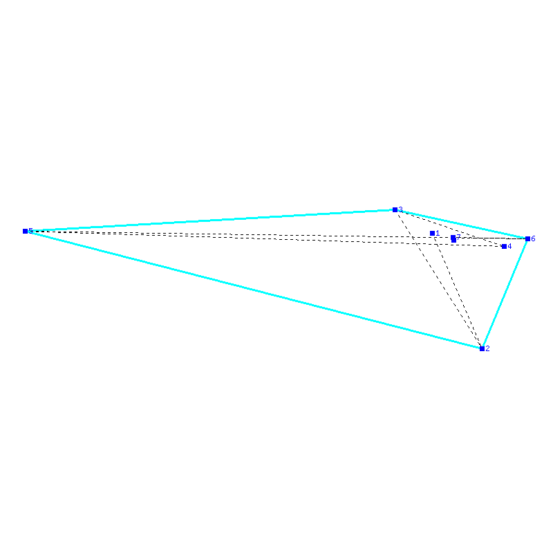Flugauswertung