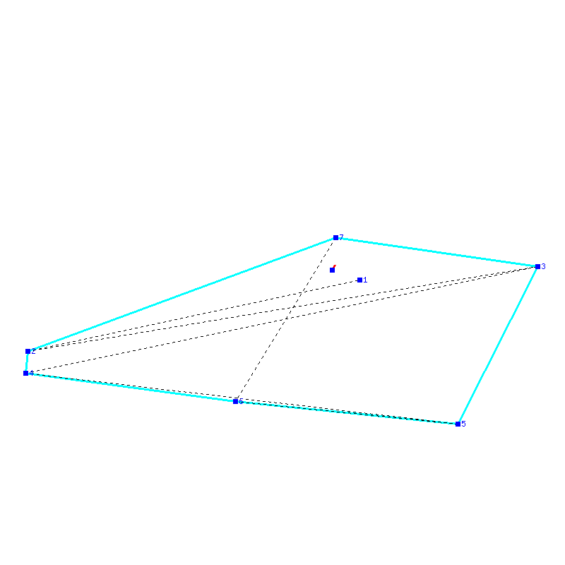 Flugauswertung