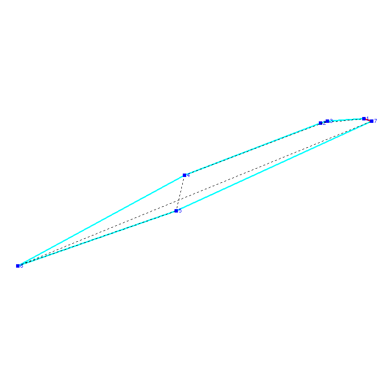 Flugauswertung