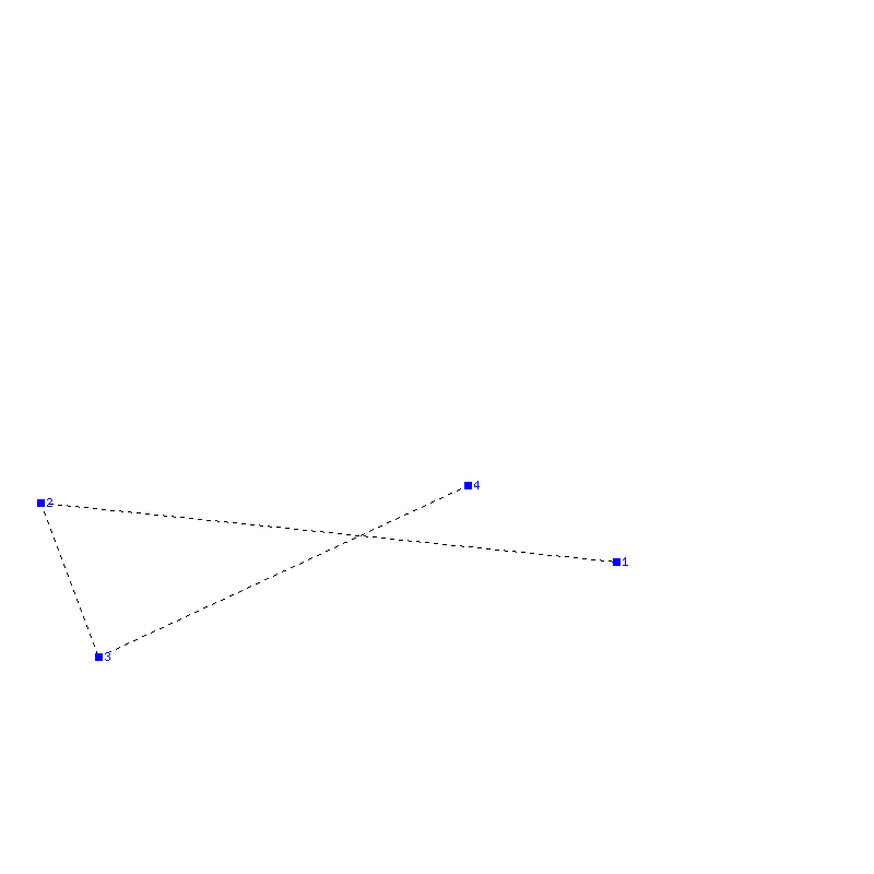 Flugauswertung