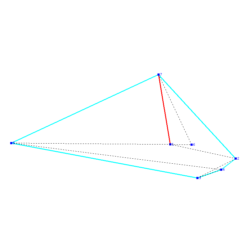 Flugauswertung