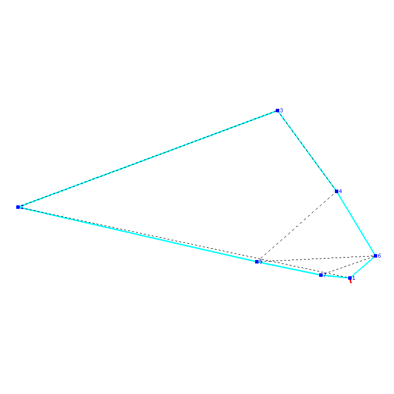 Flugauswertung