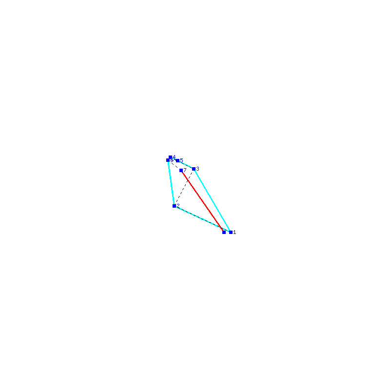 Flugauswertung