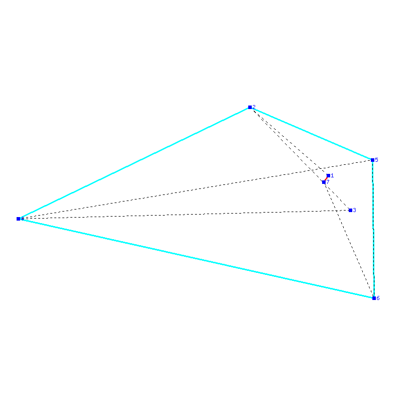 Flugauswertung
