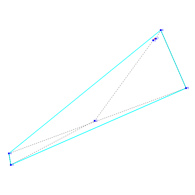 Flugauswertung