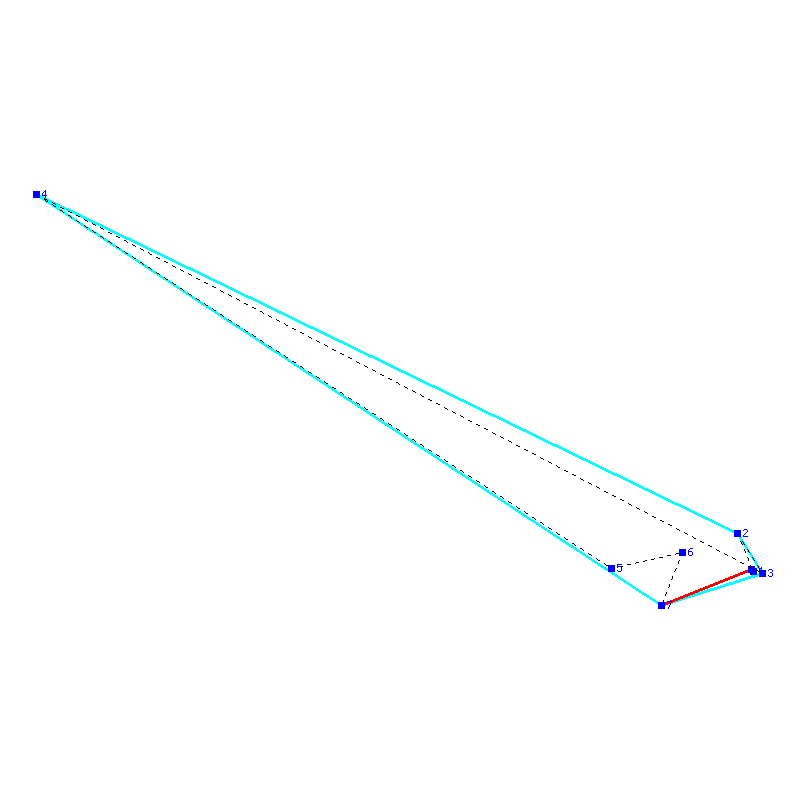 Flugauswertung