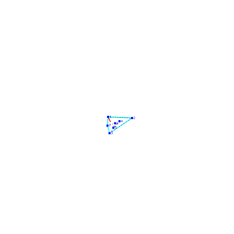 Flugauswertung