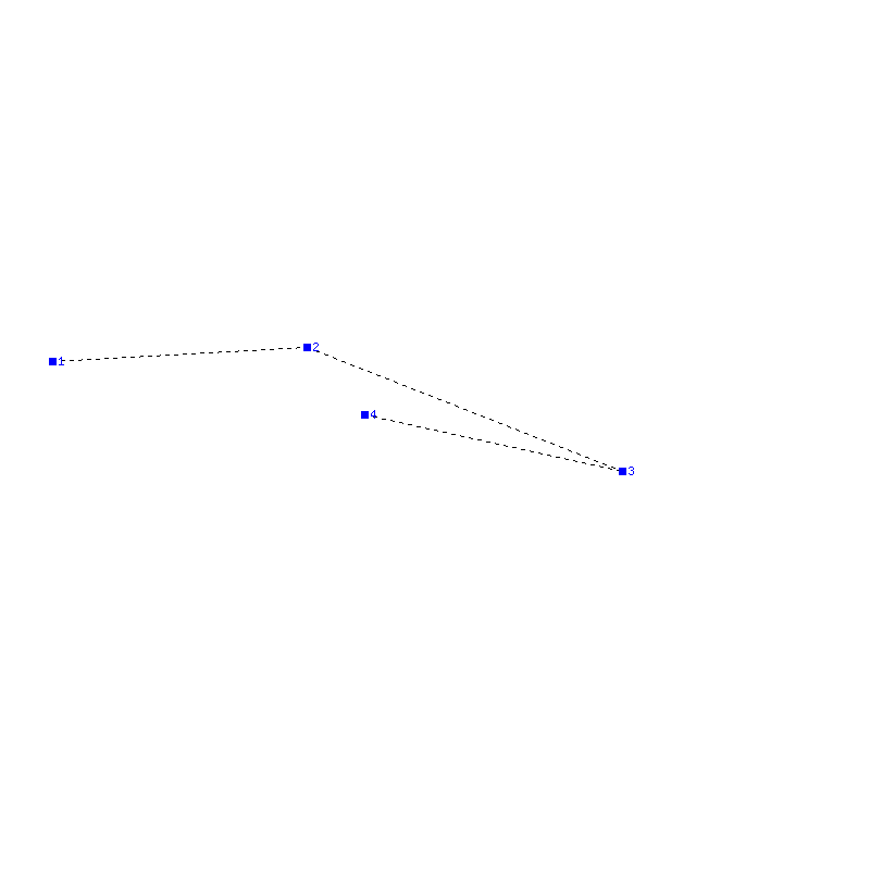 Flugauswertung
