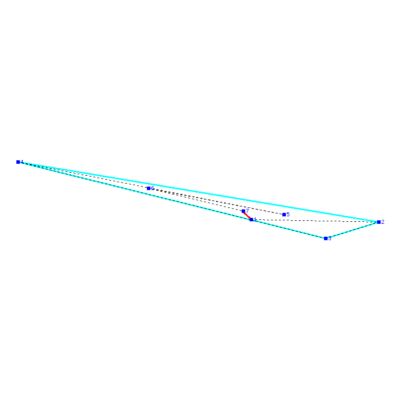 Flugauswertung