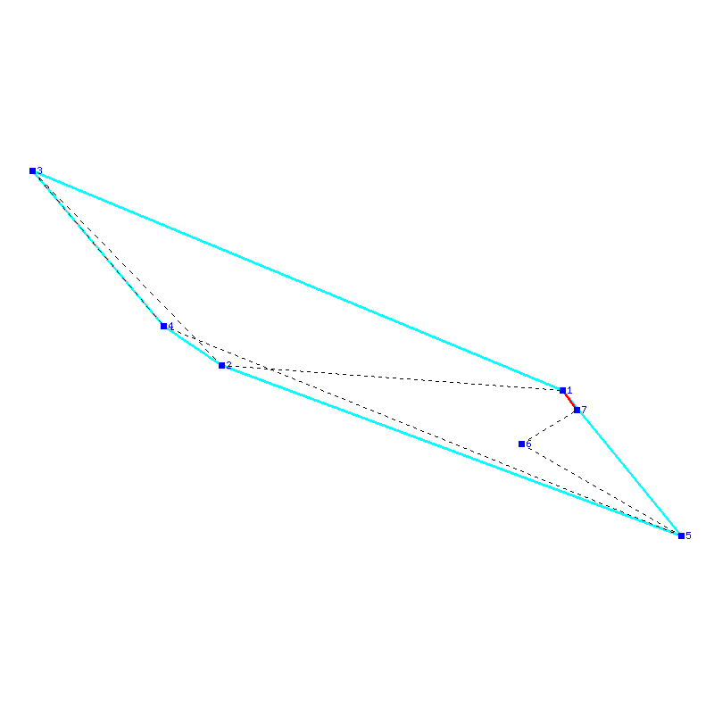 Flugauswertung