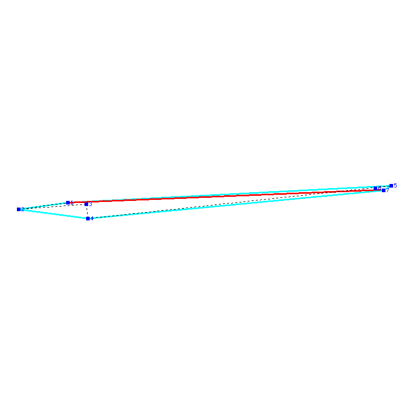 Flugauswertung