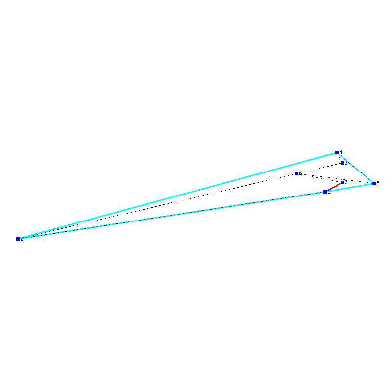 Flugauswertung