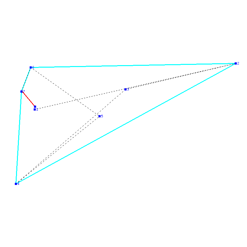 Flugauswertung