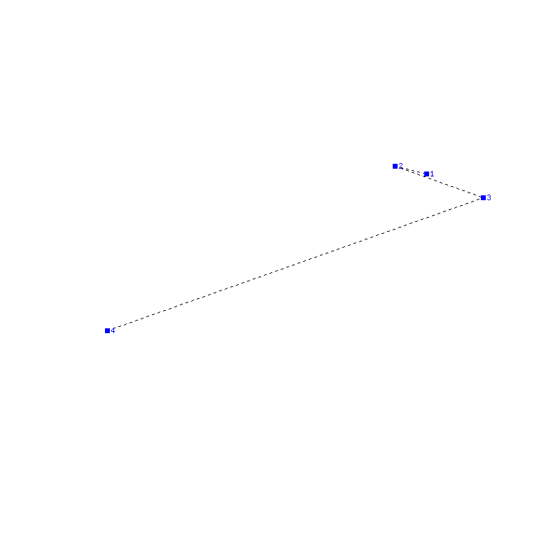 Flugauswertung