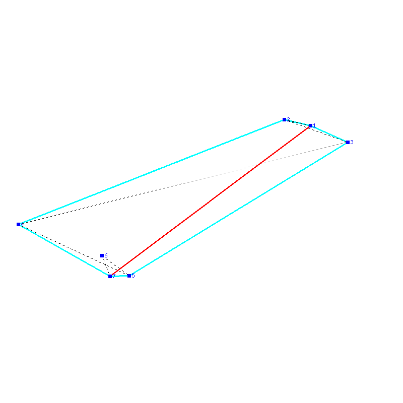 Flugauswertung