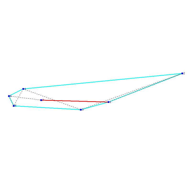 Flugauswertung