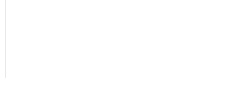 Barogramm