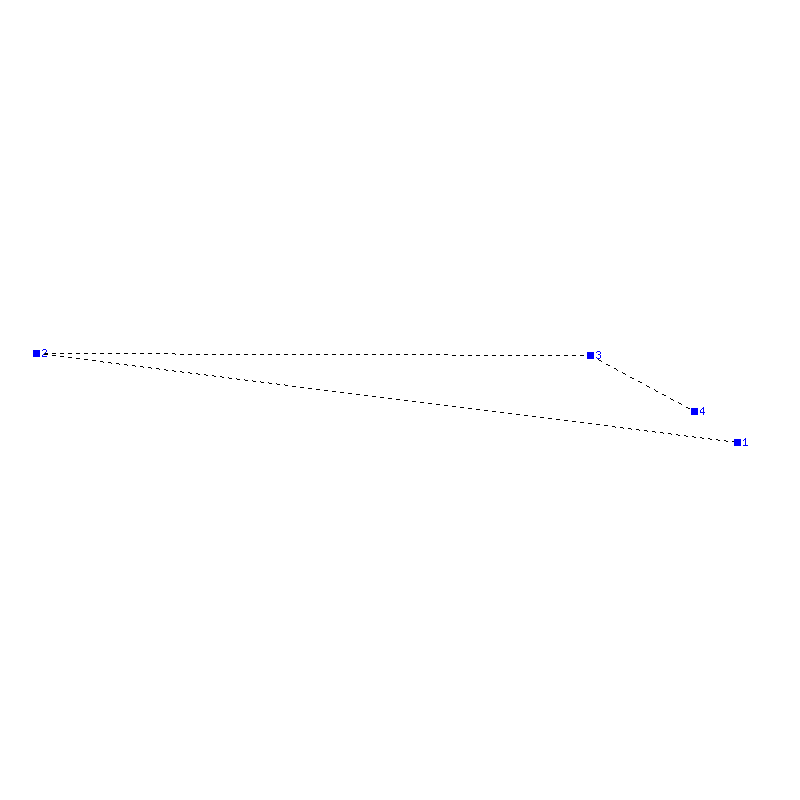 Flugauswertung