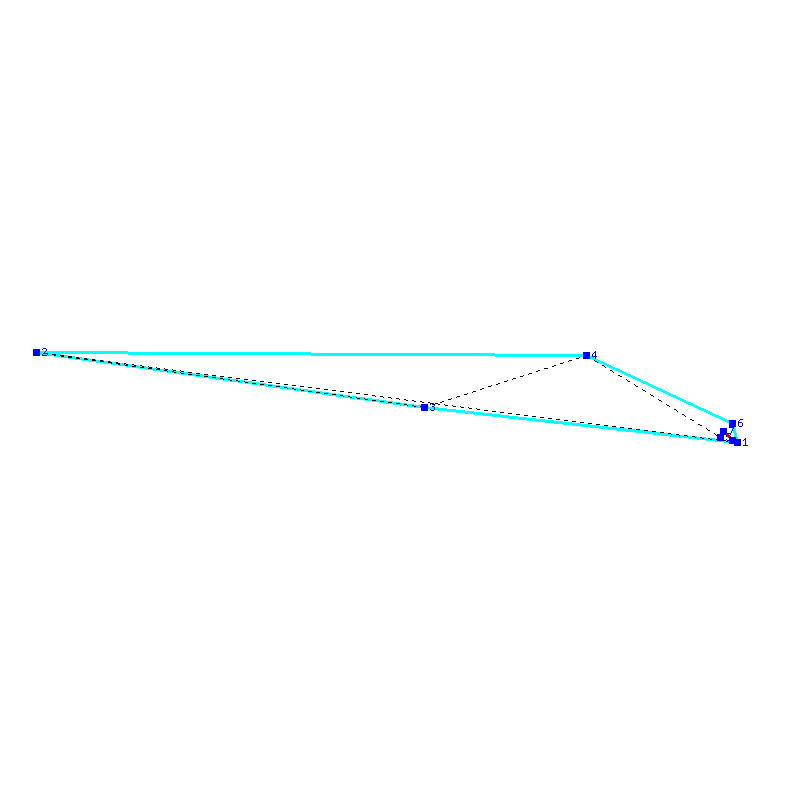 Flugauswertung