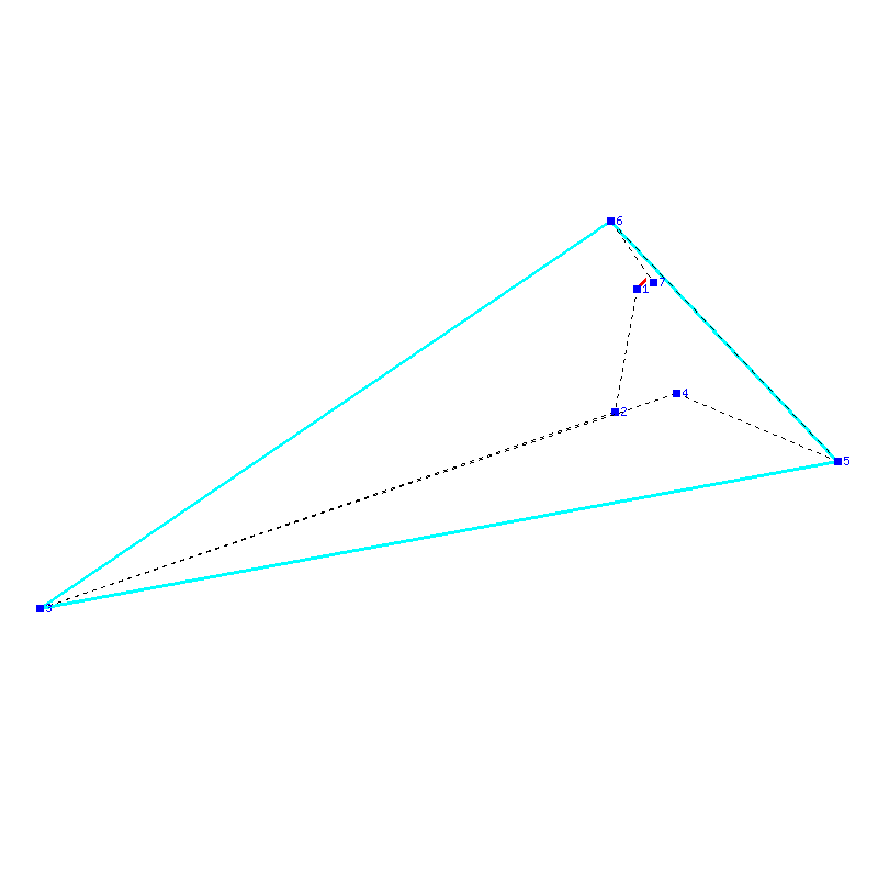 Flugauswertung