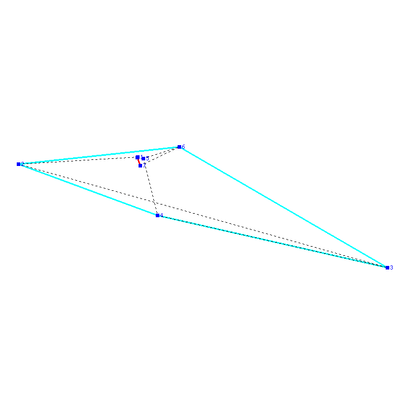 Flugauswertung