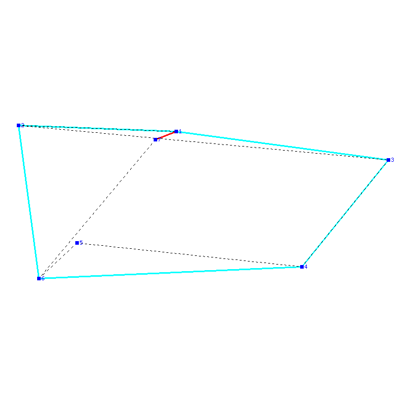 Flugauswertung