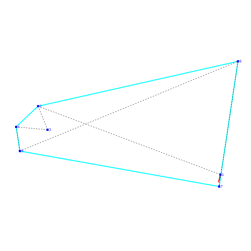 Flugauswertung