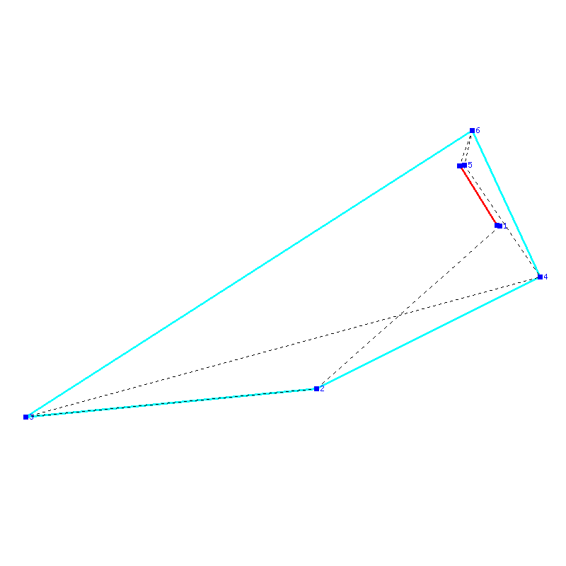 Flugauswertung