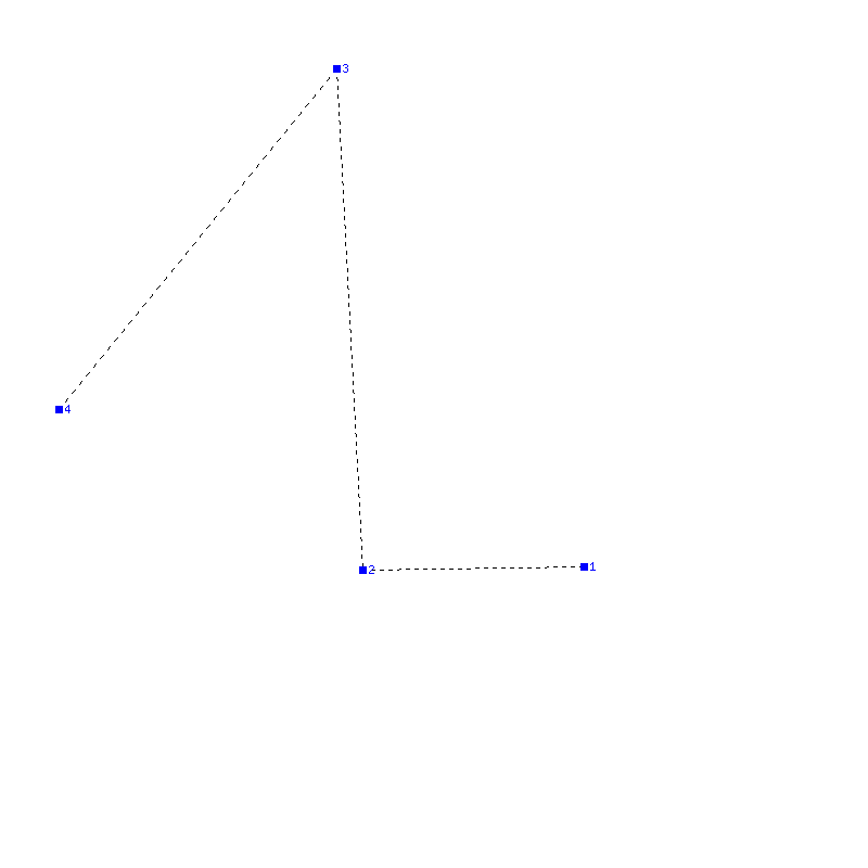 Flugauswertung