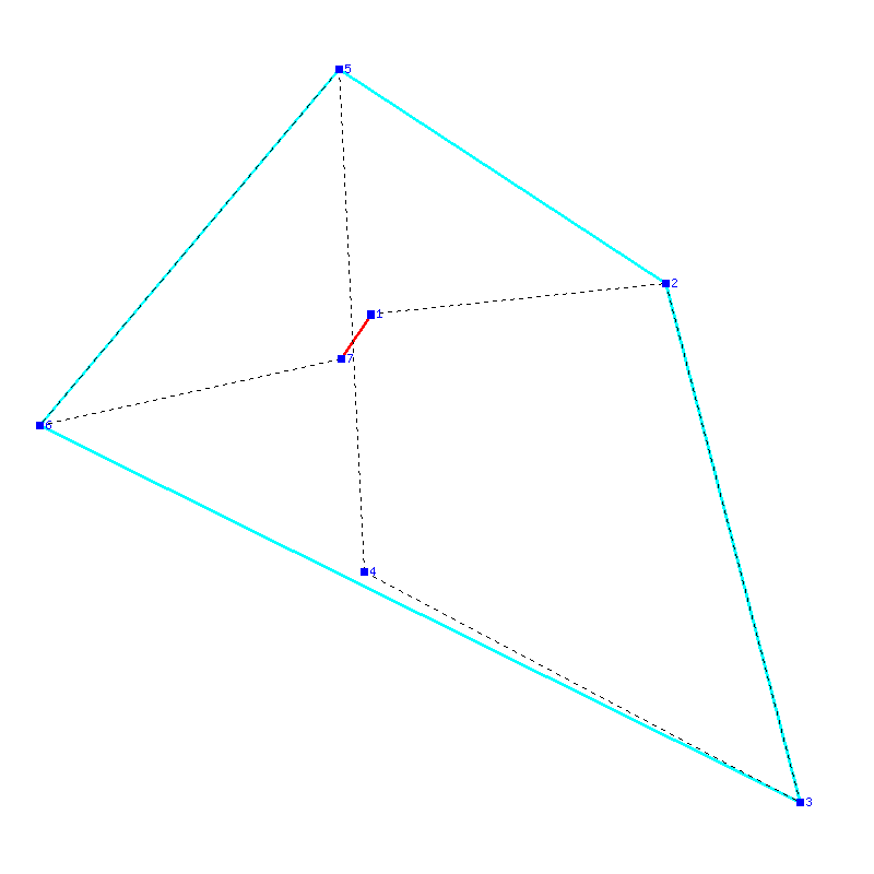 Flugauswertung