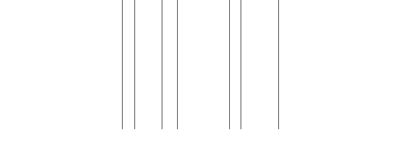 Barogramm
