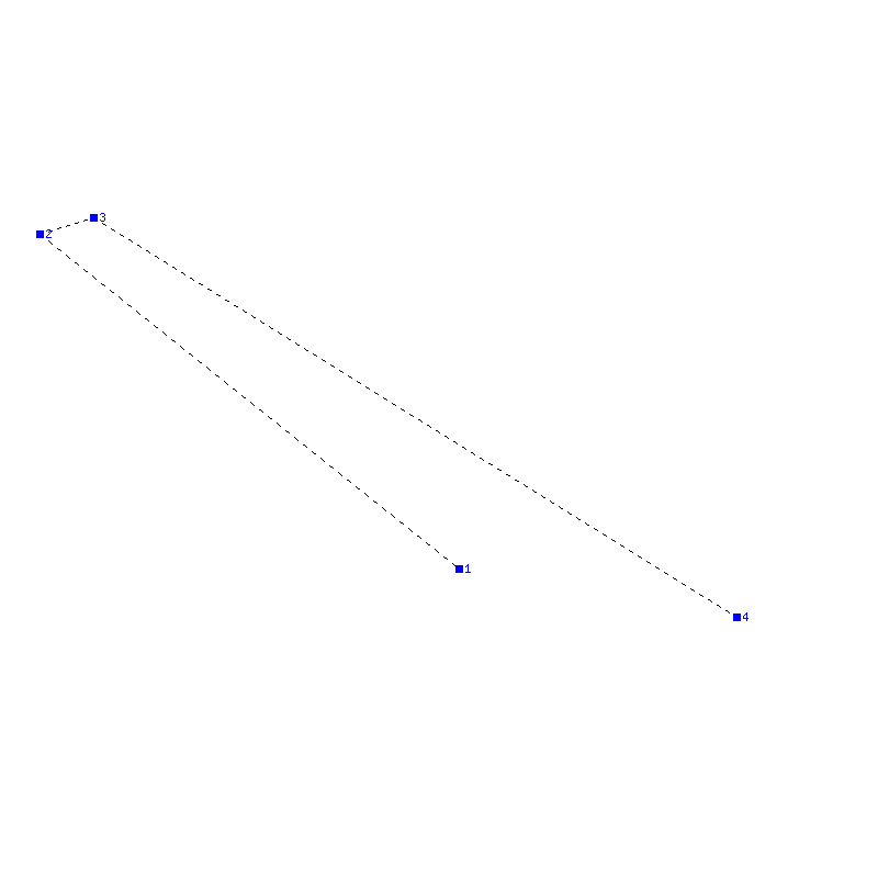 Flugauswertung