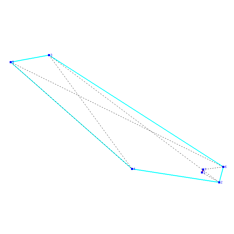 Flugauswertung