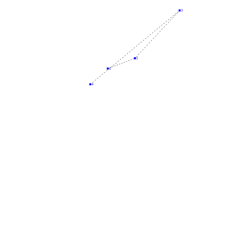 Flugauswertung
