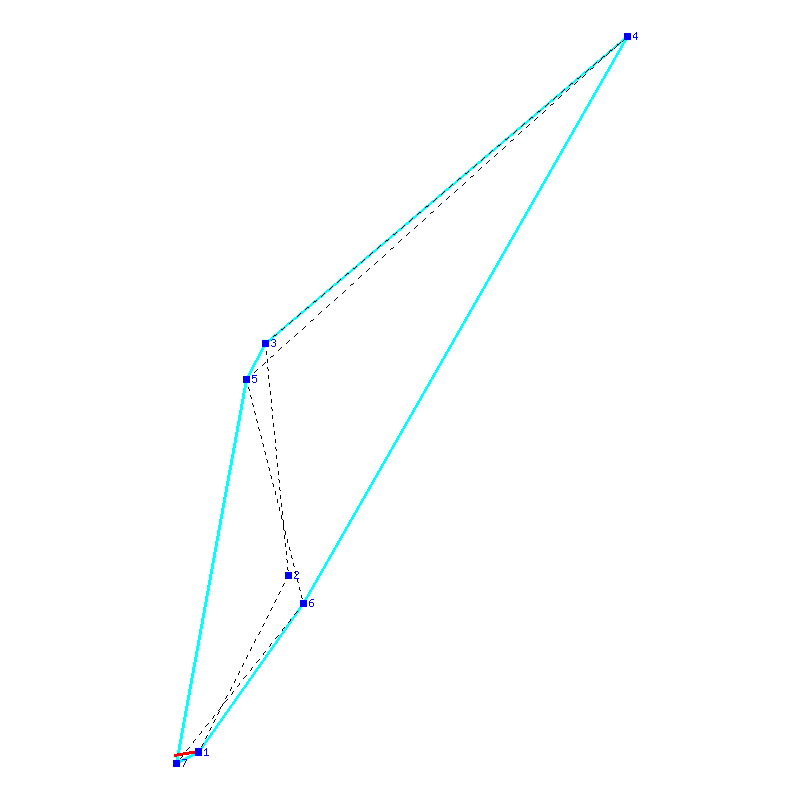 Flugauswertung