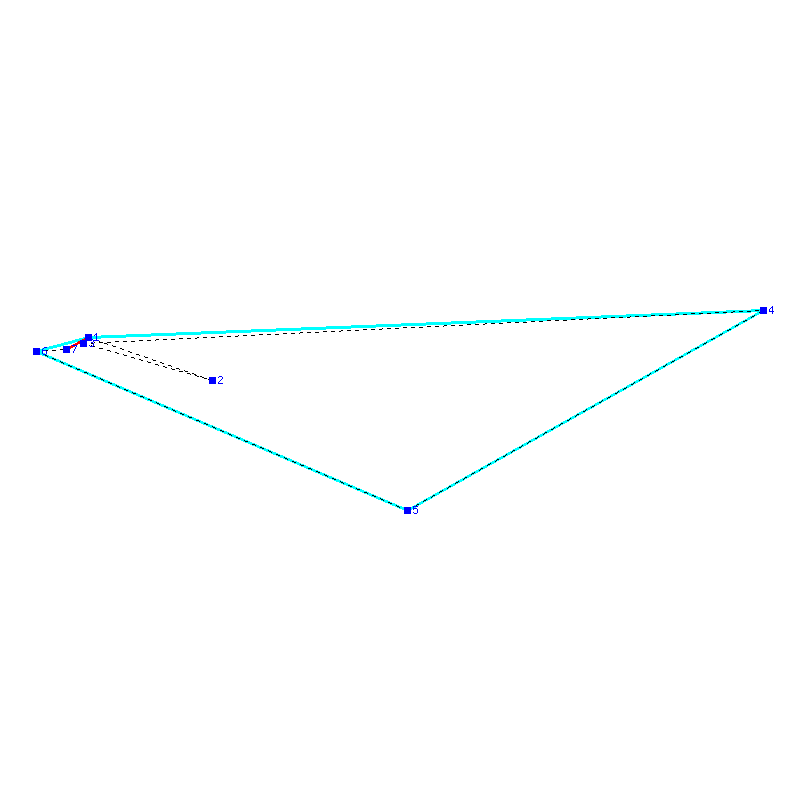 Flugauswertung