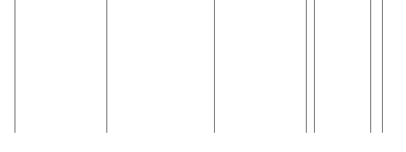 Barogramm