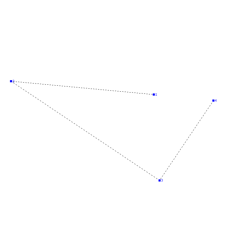 Flugauswertung