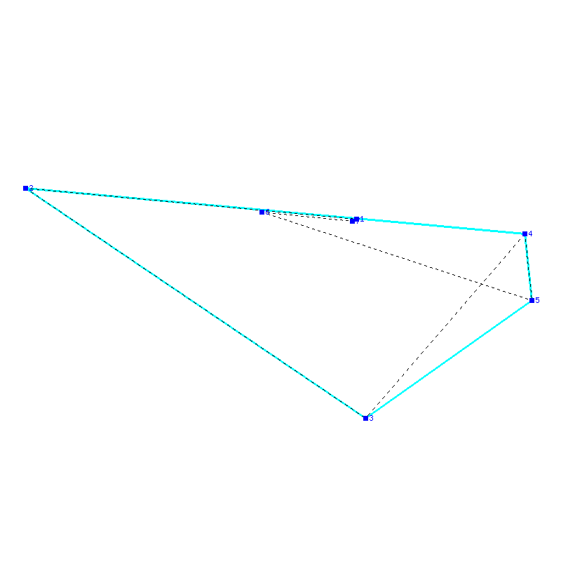 Flugauswertung