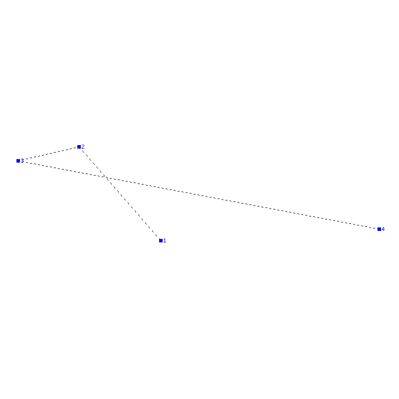 Flugauswertung
