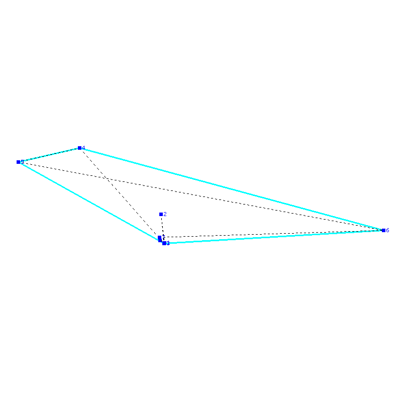 Flugauswertung