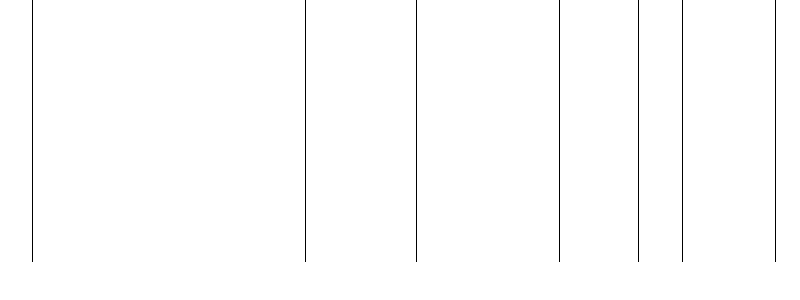 Barogramm