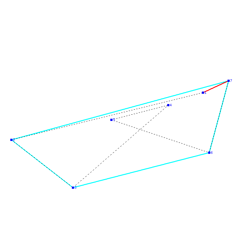 Flugauswertung