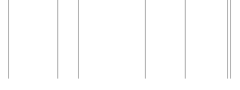 Barogramm