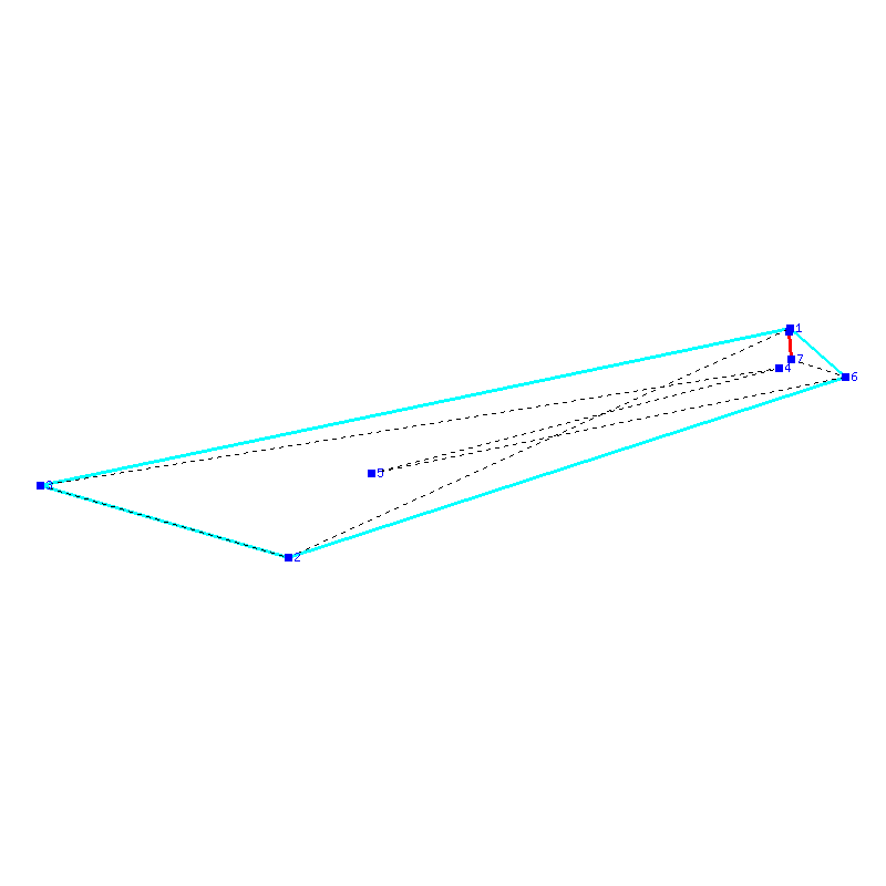Flugauswertung