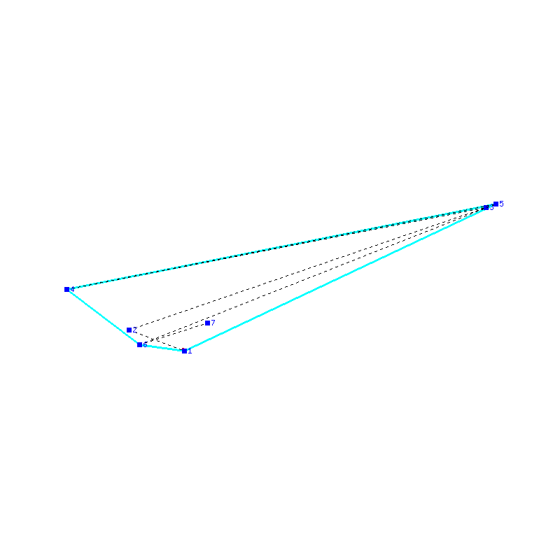 Flugauswertung