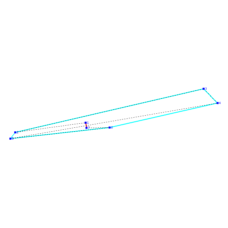 Flugauswertung