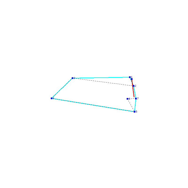 Flugauswertung