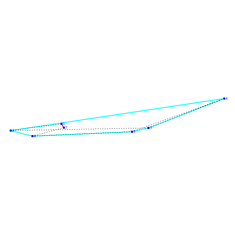 Flugauswertung